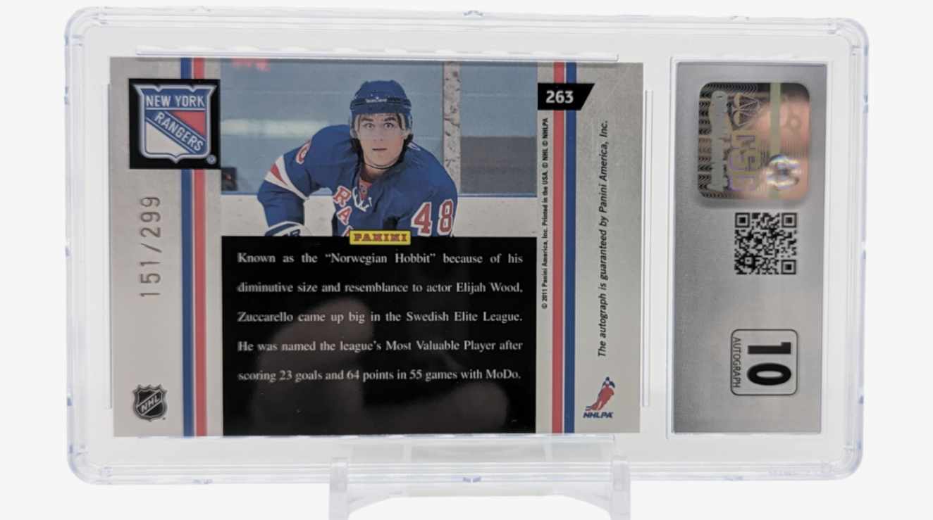 Mats Zuccarello