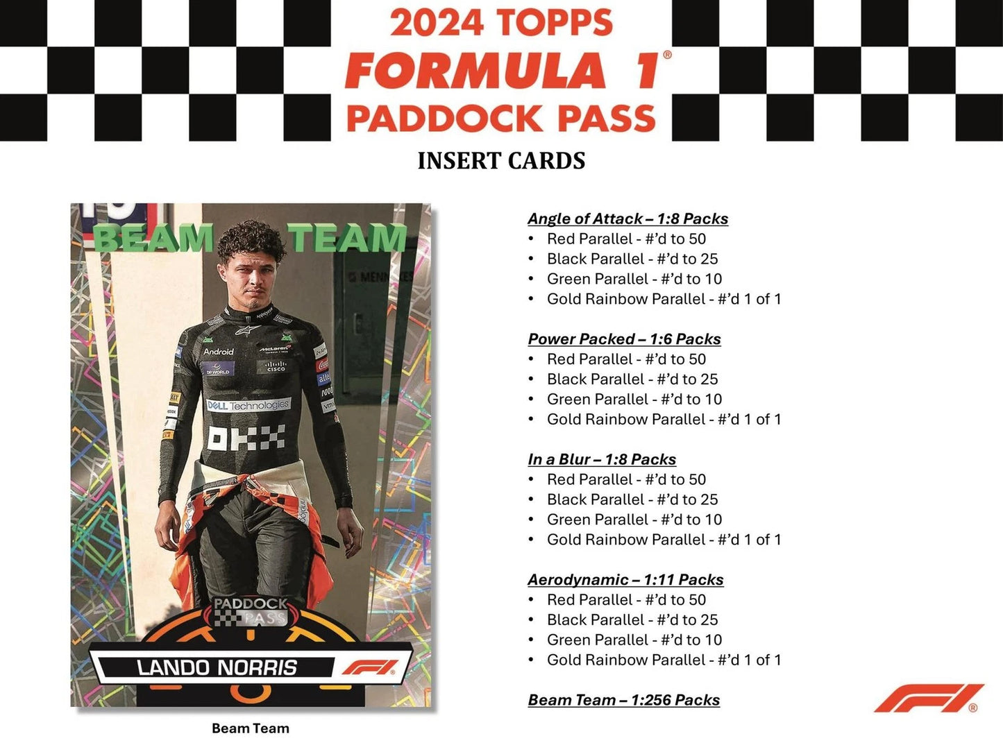 Paddock Pass Formula 1 hobby box