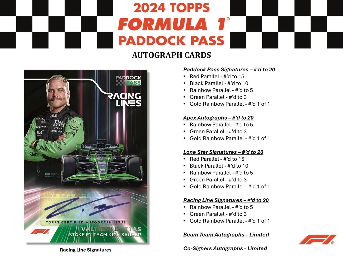 Paddock Pass Formula 1 hobby box
